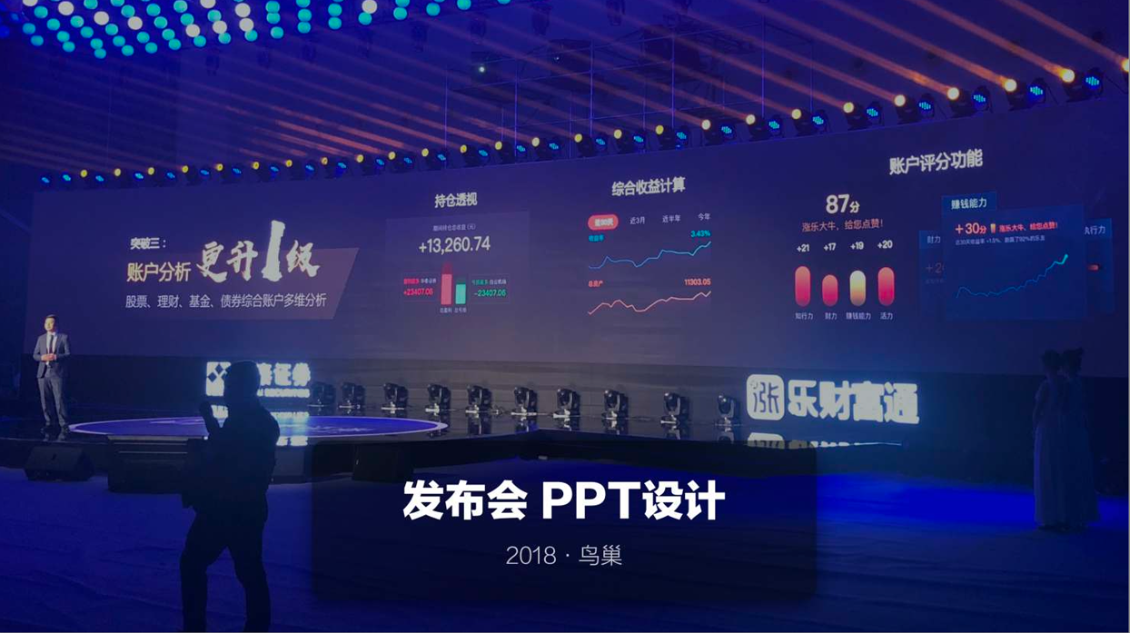 金融数据可视化